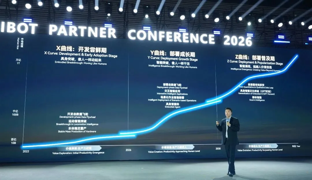 「部署态」元年，这家公司就把落地方案卷到了七种