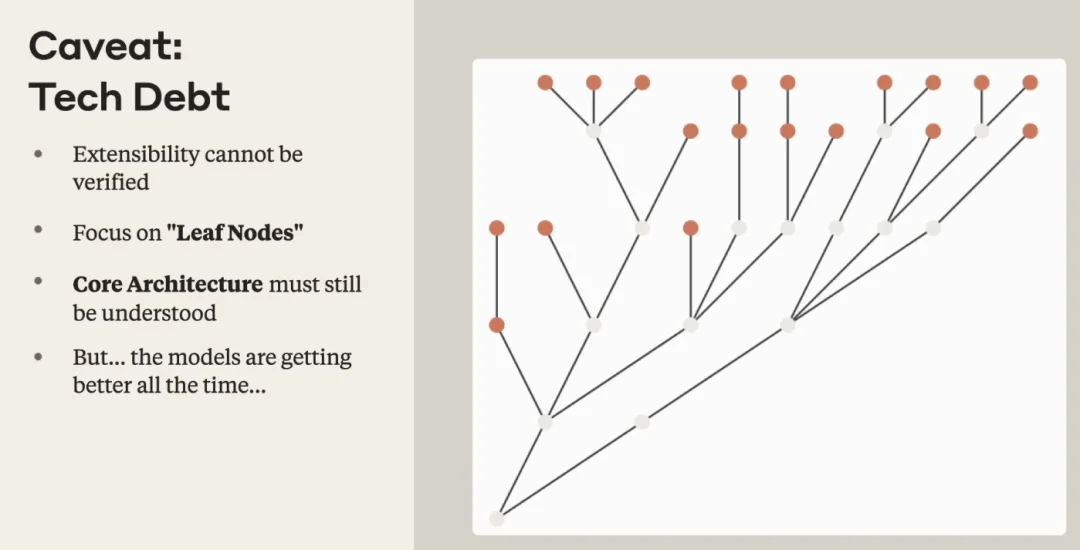 如何正确Vibe Coding？这是来自Anthropic编程智能体负责人的大师课