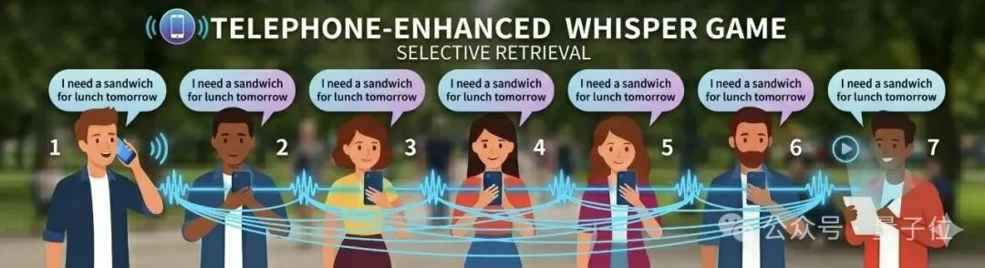 大模型架构的下半场