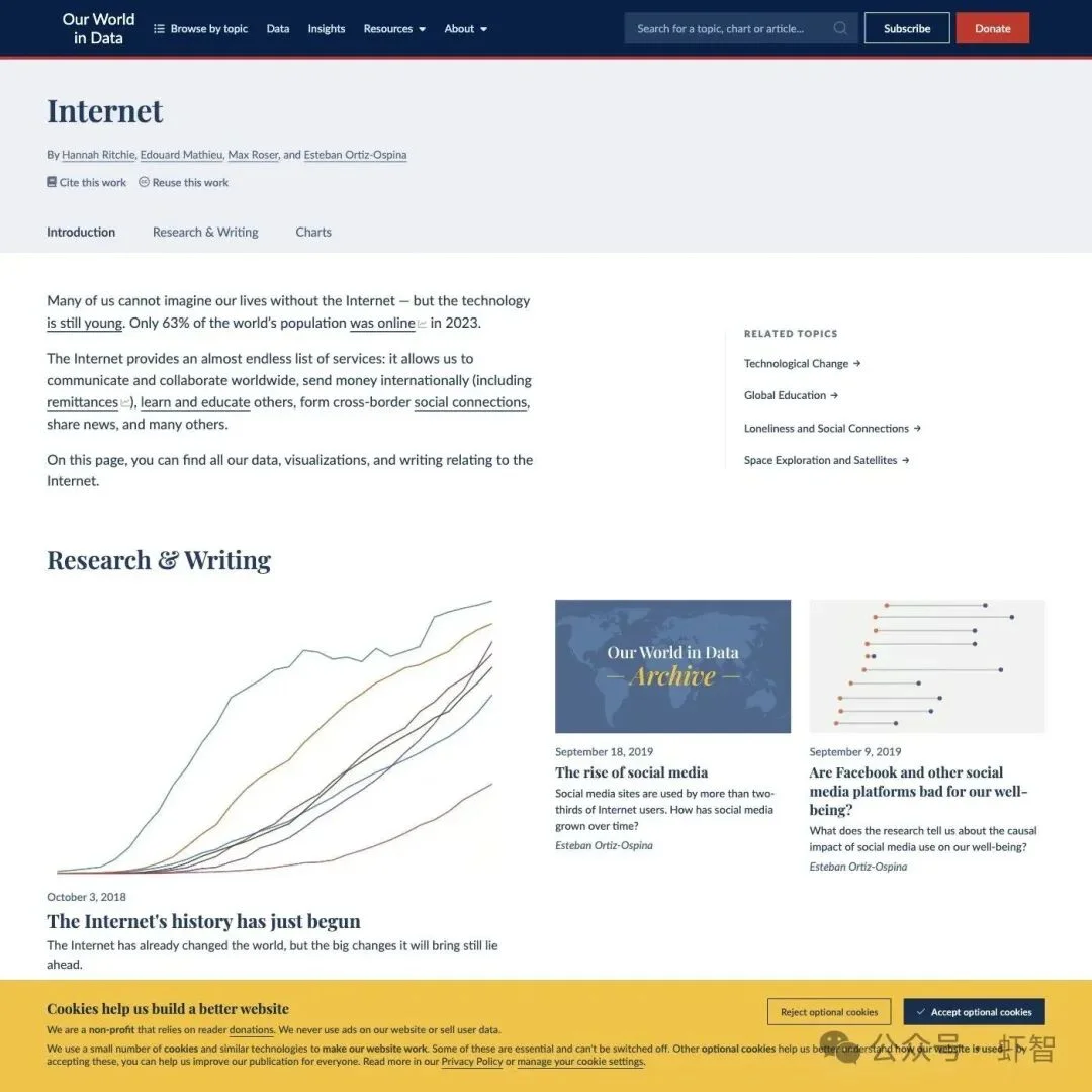 全球84%的人从未碰过AI，你以为自己晚了？其实你早得离谱！