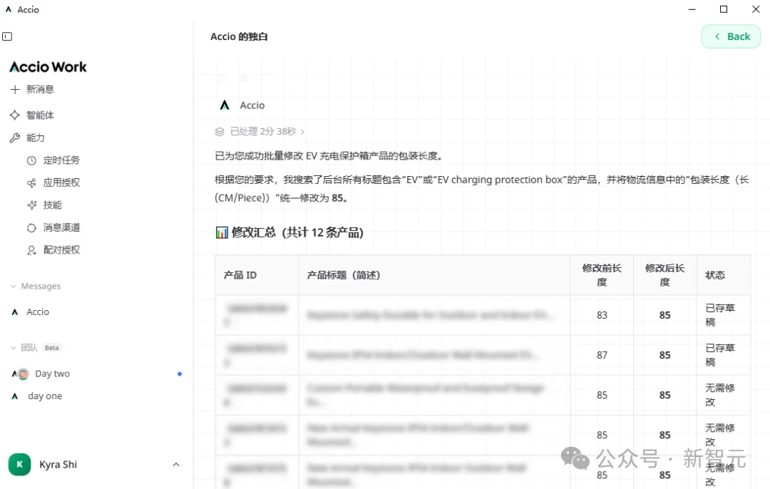 97年金融男带8只「电商龙虾」全球开店！2个月后同行慌了