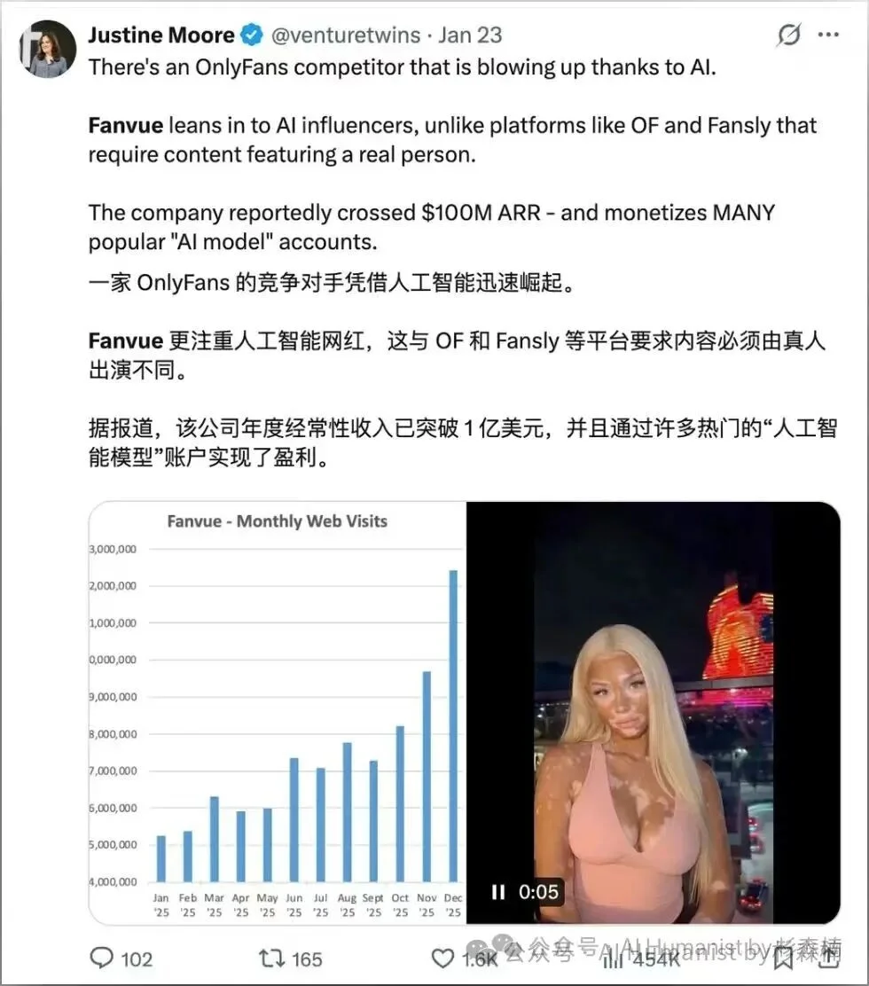 爱奇艺史上最抽象 AI 大会复盘,中国演员的 OnlyFans 时刻到了?