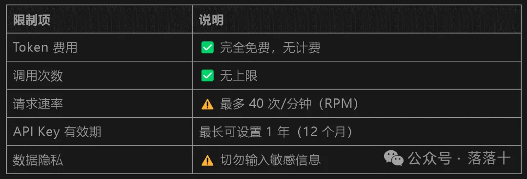英伟达良心福利！免费领一年顶级大模型订阅