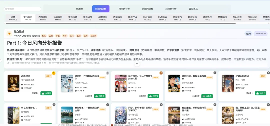 2万月活、月入百万，这个AI网文工具赚钱太疯狂