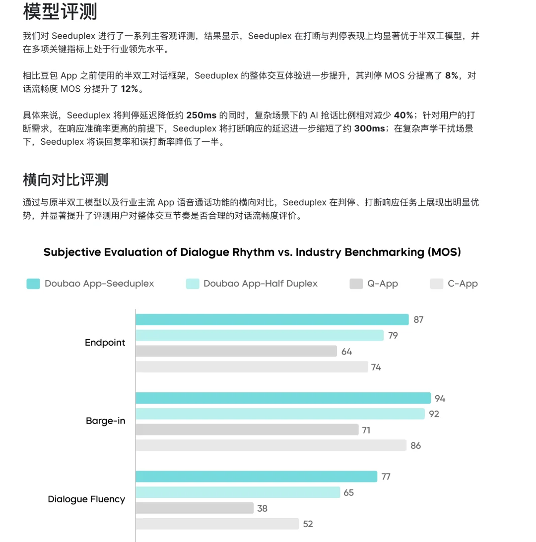 这个模型让仿生人们第一次长出了嘴