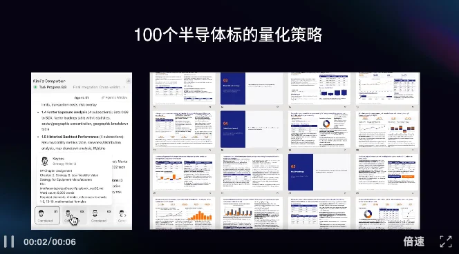 Kimi K2.6 发布并开源，全面精进代码和 Agent 集群能力