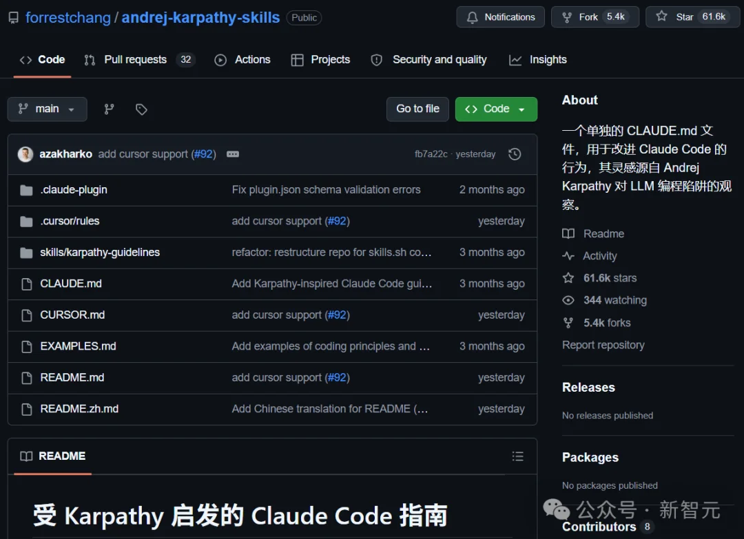 一个CLAUDE.md霸榜GitHub第一！蒸馏自Karpathy，6万码农抄作业