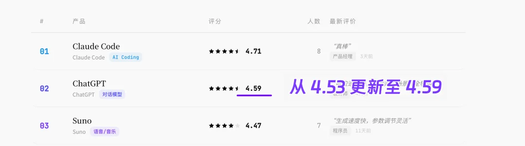 Vibe Coding 一句话能做联机对战了？实测 Kimi K2.6