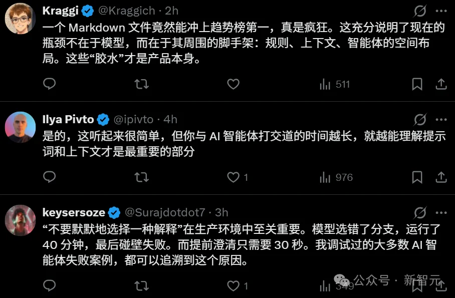 一个CLAUDE.md霸榜GitHub第一！蒸馏自Karpathy，6万码农抄作业