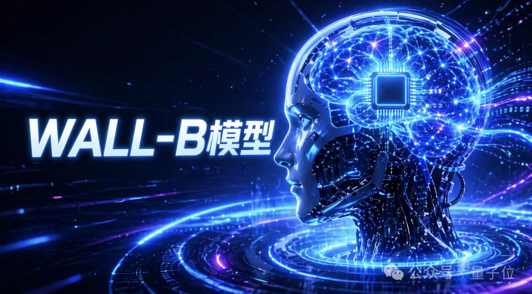 全球首个世界统一模型发布,机器人家庭成员来了!