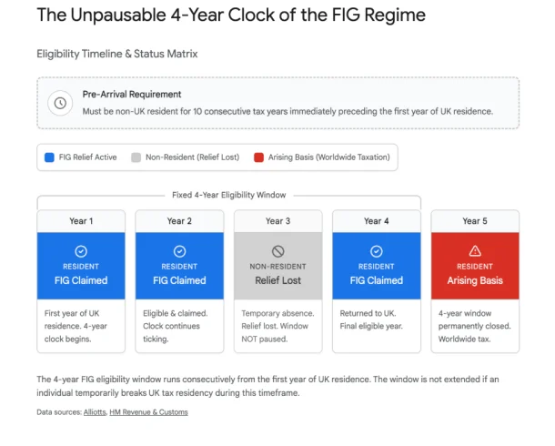 谷歌真急了！深夜更新Deep Research智能体，支持MCP、原生图表