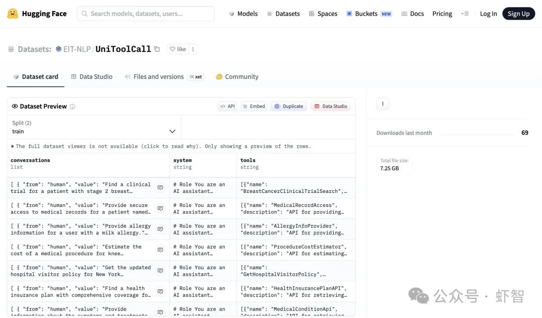 中科大团队放大招：8B小模型碾压GPT-5.2和Claude，Agent工具调用的「基建革命」来了！