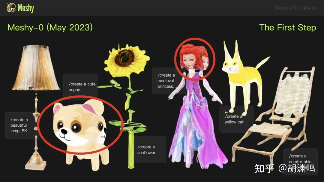 清华姚班到全球 3D AI 第一：胡渊鸣的 Meshy ARR 已超 4000 万美元