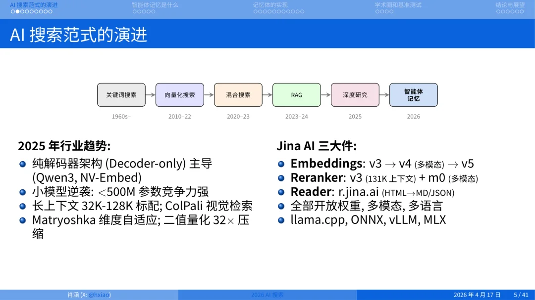 2026 年做搜索就是做 Agent Memory
