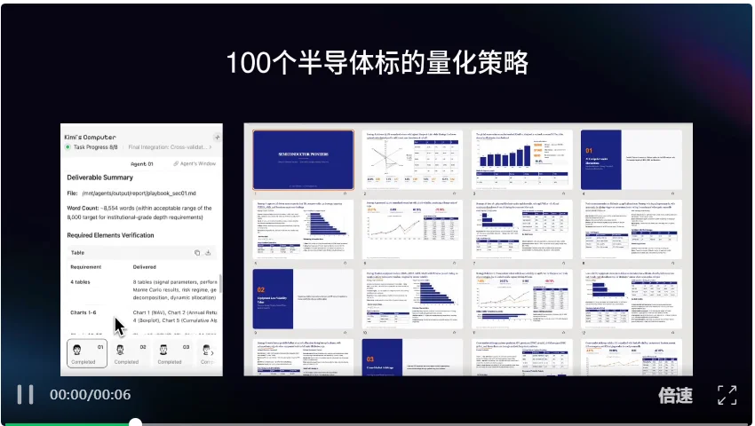 Kimi K2.6 + Hermes 实测！Karpathy同款保姆级教程来了
