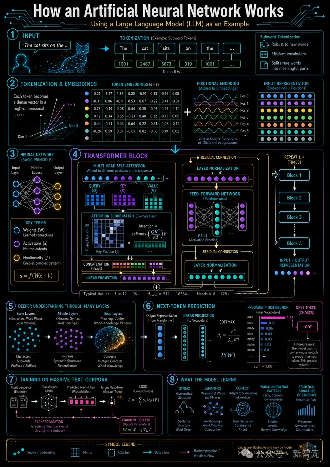 今天起，GPT Image 2要把全体设计师送走了