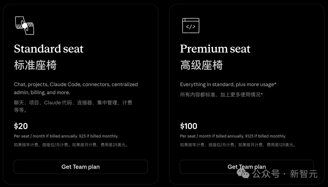今天,Anthropic偷偷移除了Pro用户的Claude Code访问权