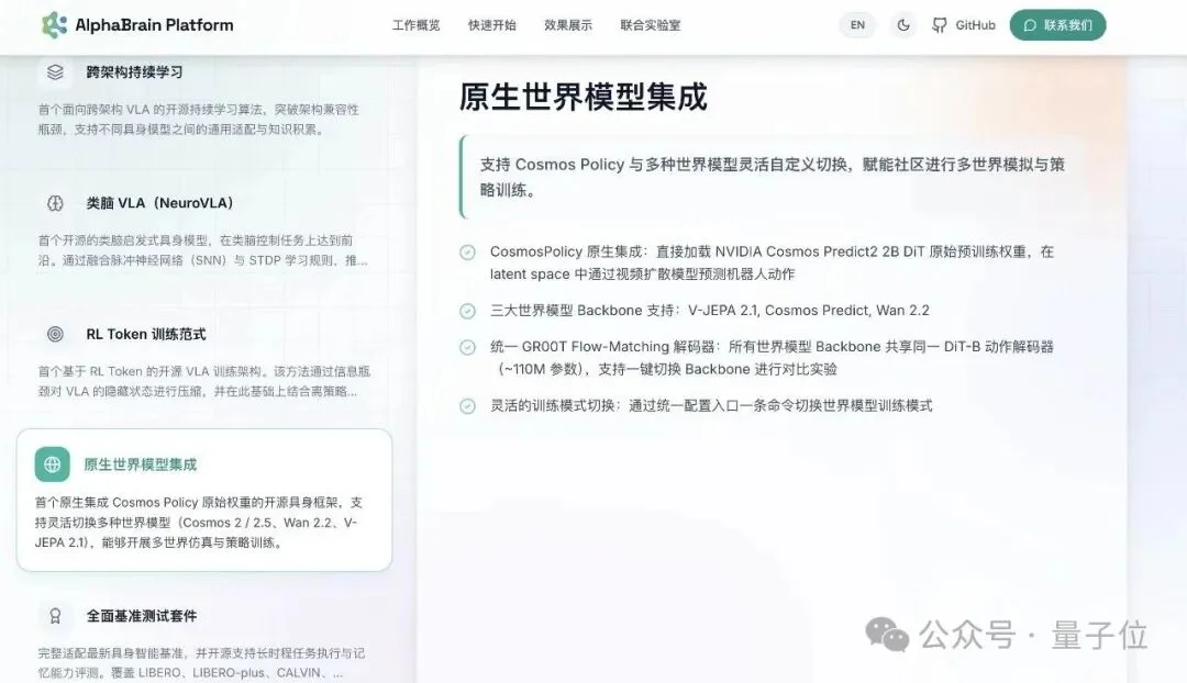 特斯拉开源硬件,中国公司回应来了:直接把机器人大脑开源了