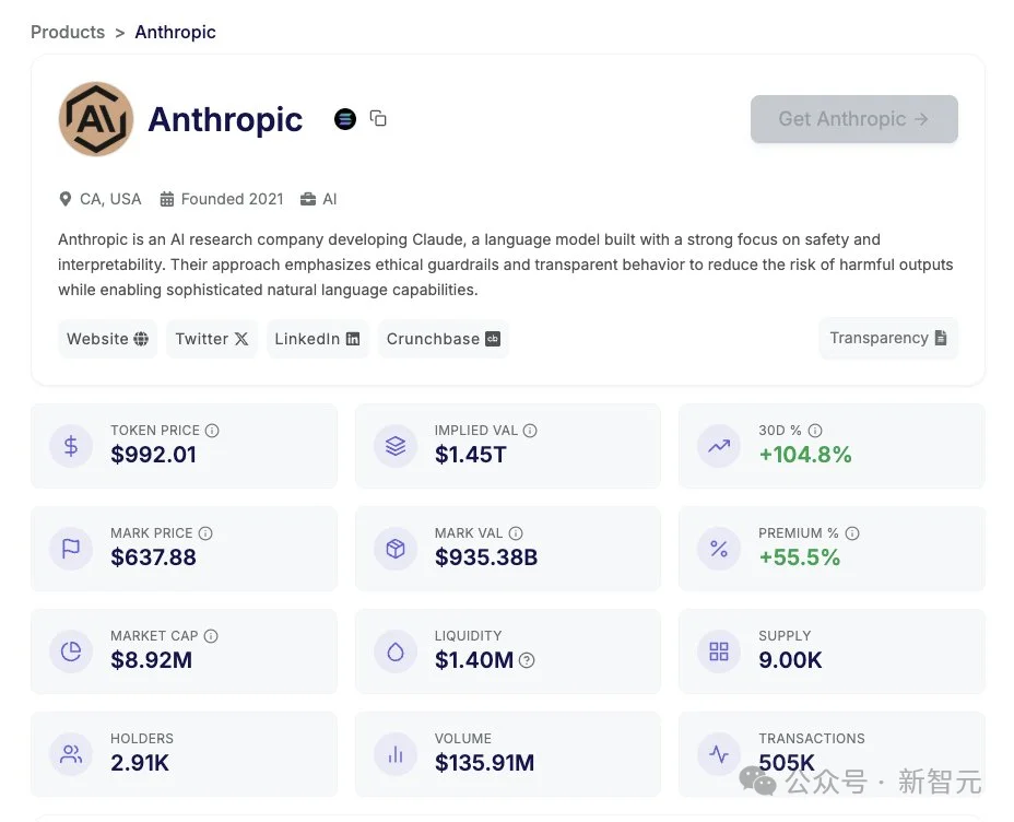 历史性时刻！Anthropic估值暴涨破万亿美元，首次超越OpenAI