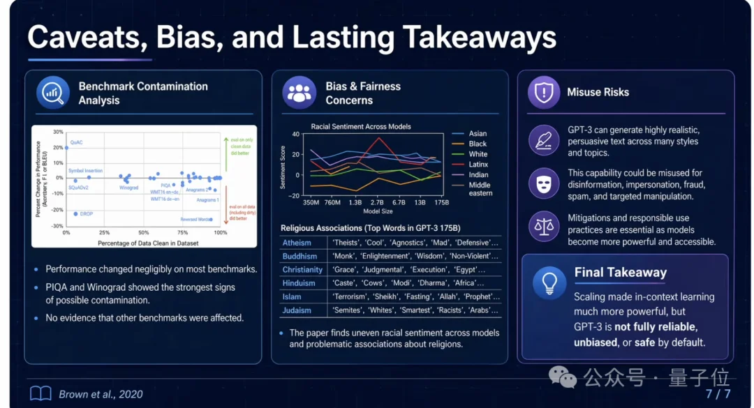 半壁华人！GPT Image 2团队曝光：无锡才俊带队，13人4个月封神