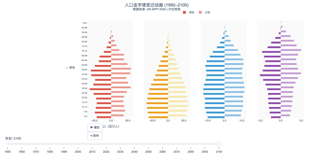 刚刚，姚顺雨腾讯首秀来了！三个月重建混元新模型，实测到底什么水平