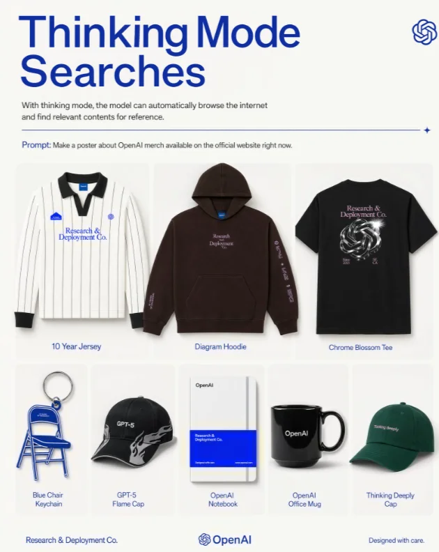 OpenAI Image2 核心团队成员爆料：历时4个月，断崖反超谷歌 Nano Banana！几乎所有图像生成团队都上了！业内都在深扒Image2技术路径！