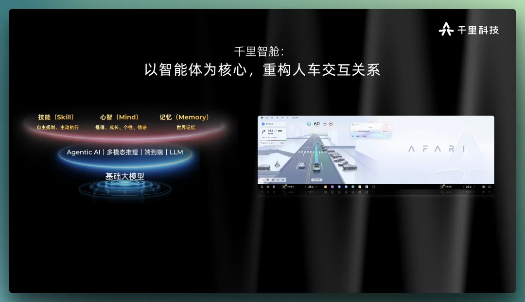 印奇,这次讲了一个「大模型上车」的完整故事