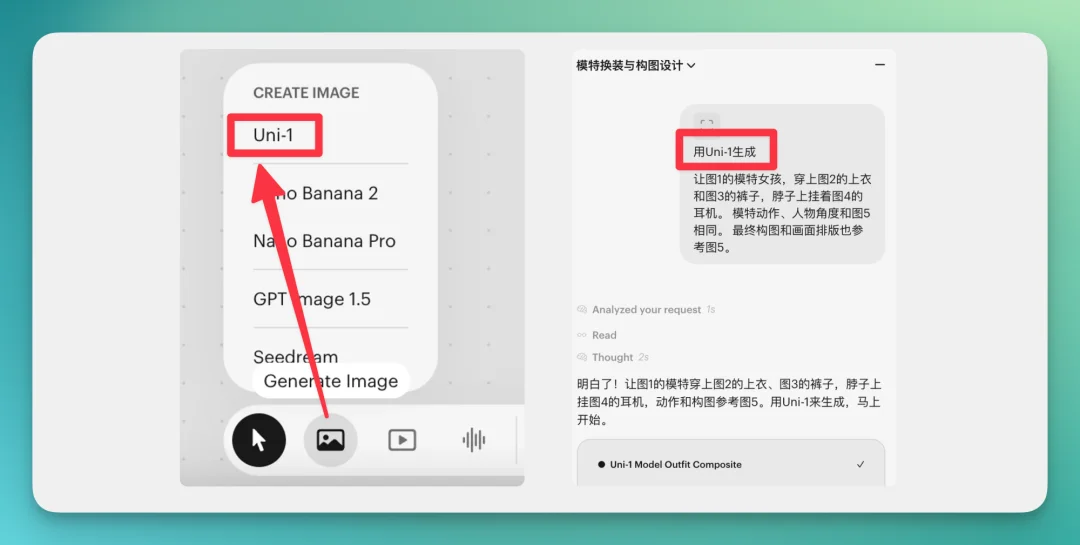 一代版本一代神？新神是 GPT-2 还是 Uni-1？