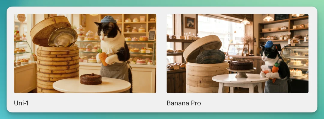 一代版本一代神？新神是 GPT-2 还是 Uni-1？