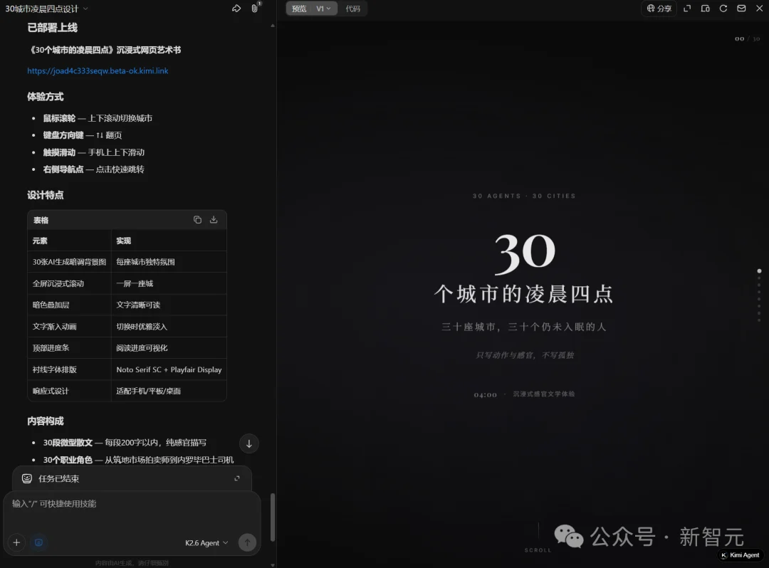 13小时不眠不休，300个分身狂敲代码！开源第一易主了