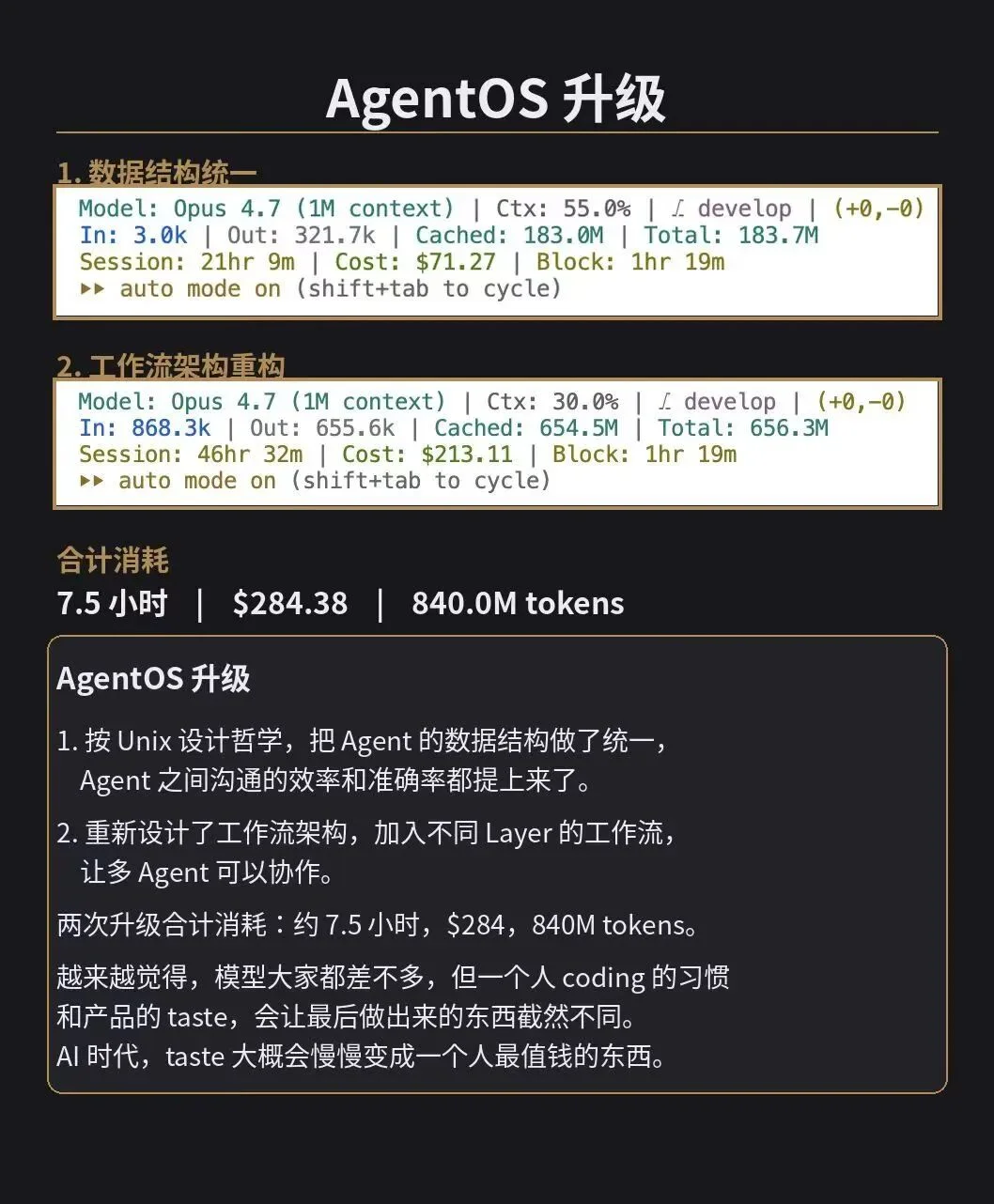 警惕Token福利陷阱